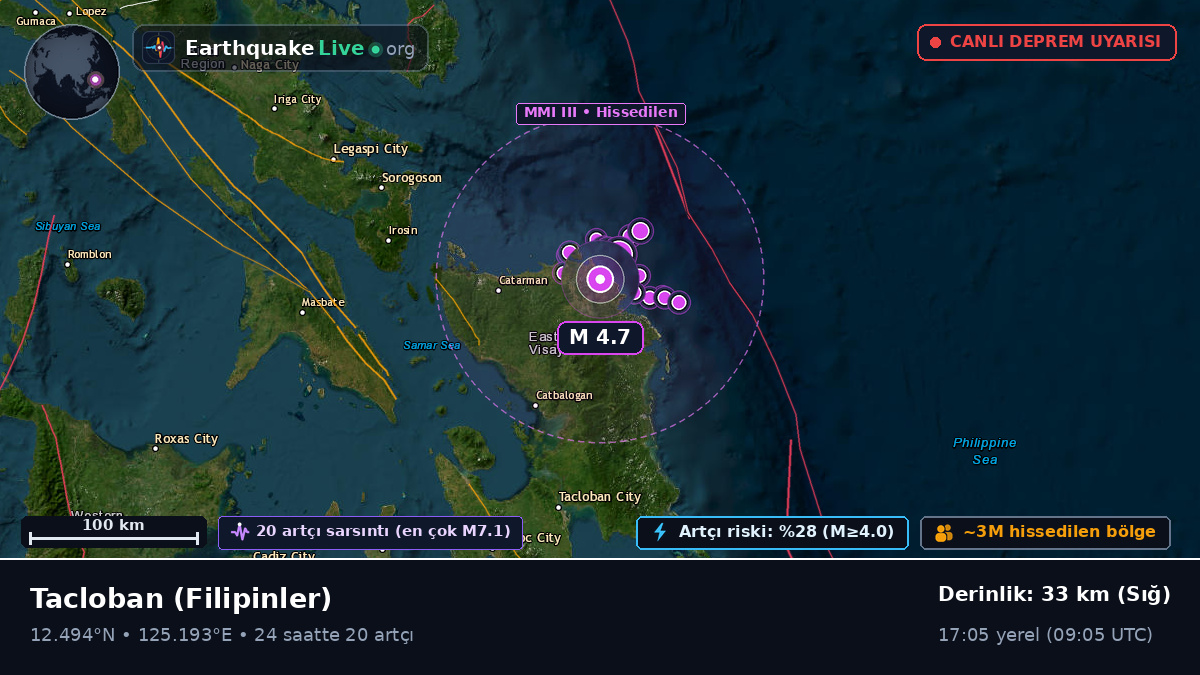 Leyte, Filipinler