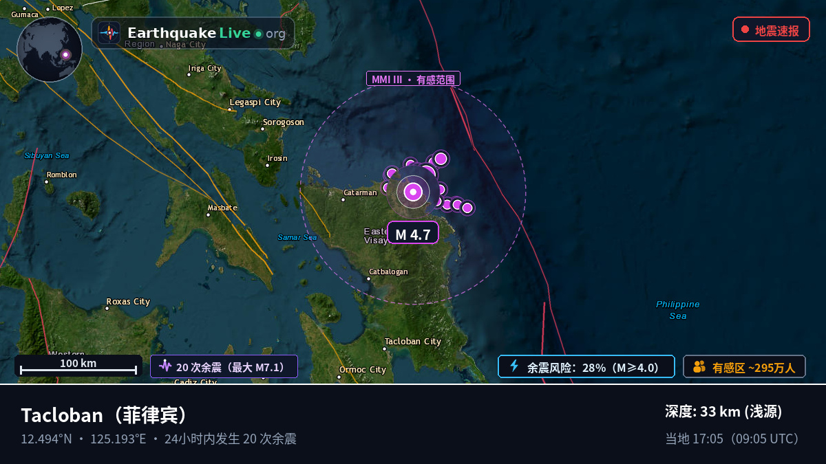 Leyte, 菲律宾