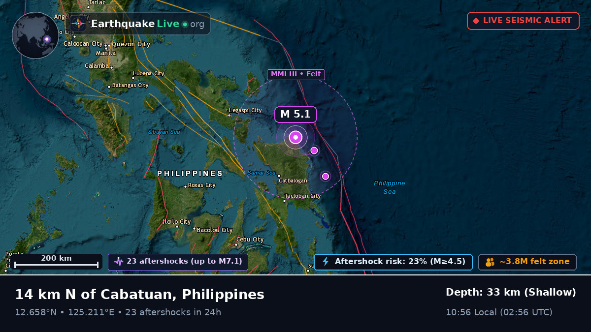 Philippine Sea (Philippines)