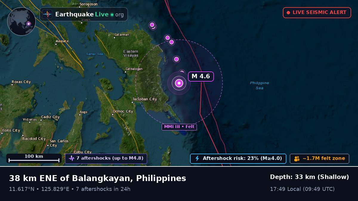 Philippine Sea (Philippines)