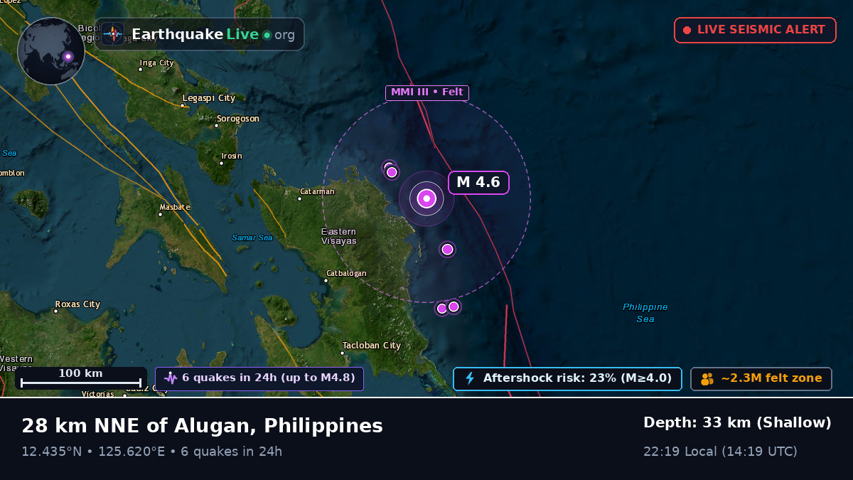 Philippine Sea (Philippines)
