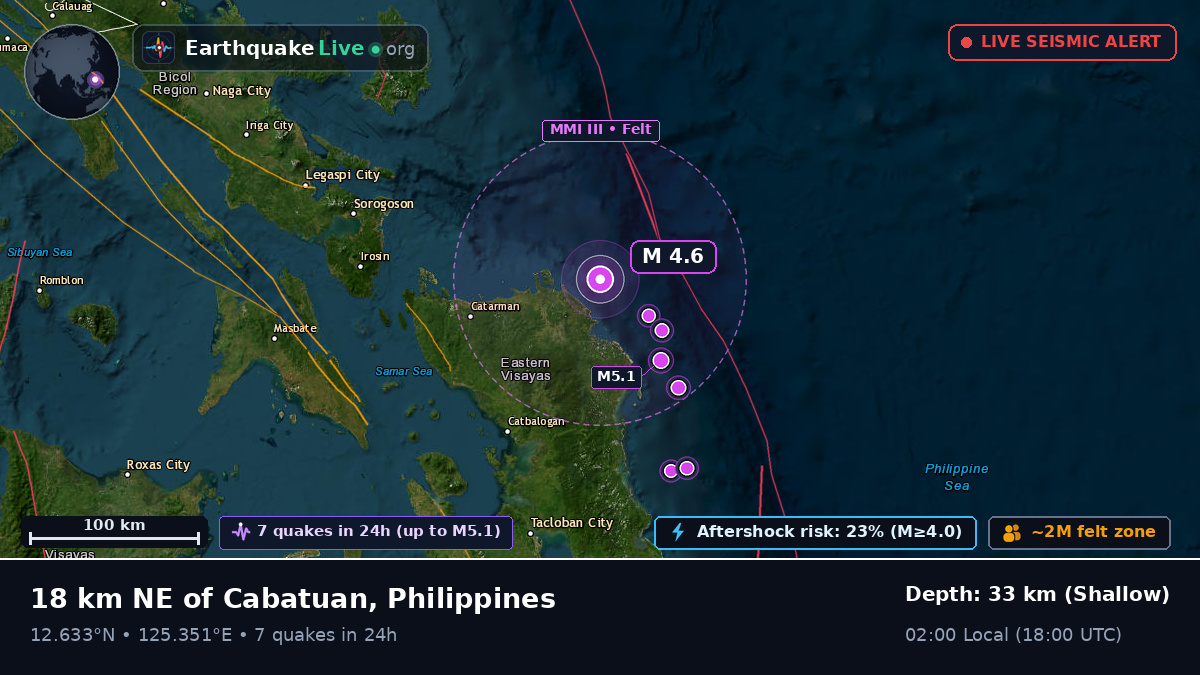 Philippine Sea (Philippines)