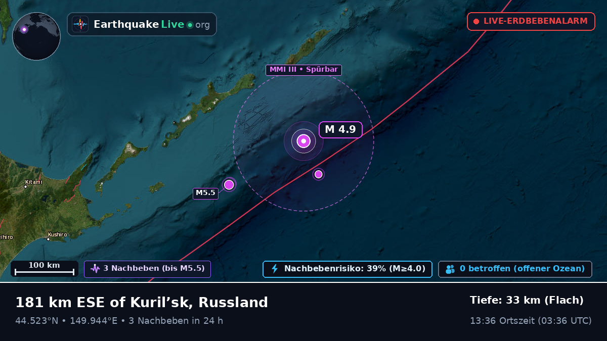 Nordpazifik (Japan)