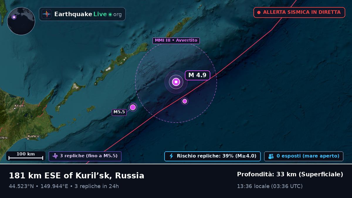 Oceano Pacifico settentrionale (Giappone)