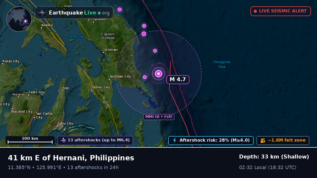 Philippine Sea (Philippines)