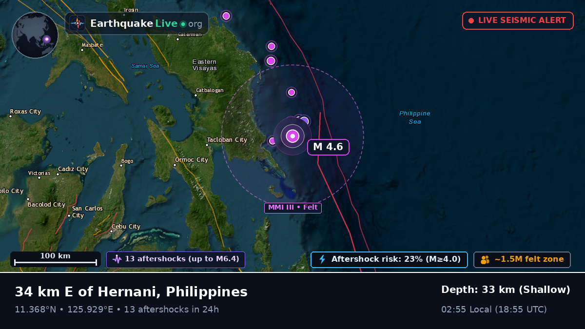 Philippine Sea (Philippines)