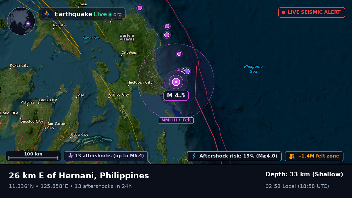 Philippine Sea (Philippines)