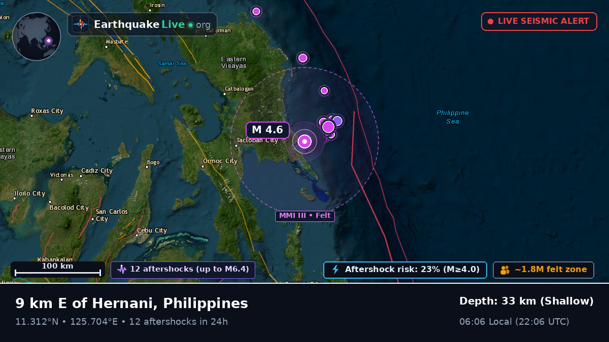 Philippine Sea (Philippines)
