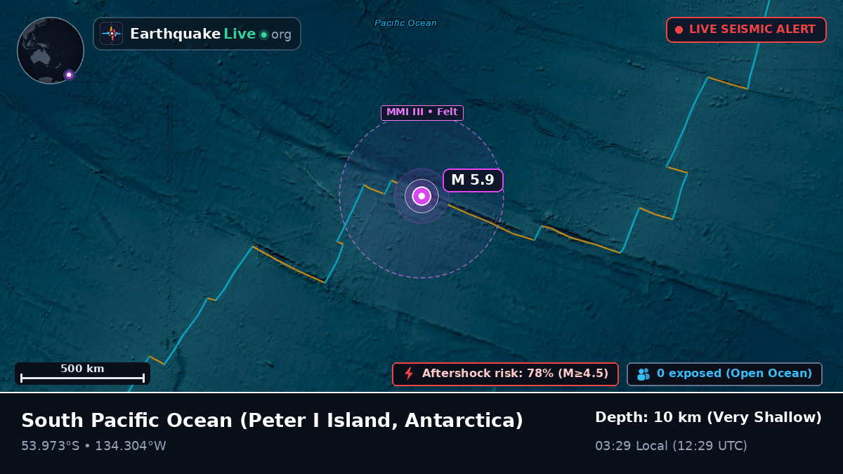 South Pacific Ocean (Antarctica)