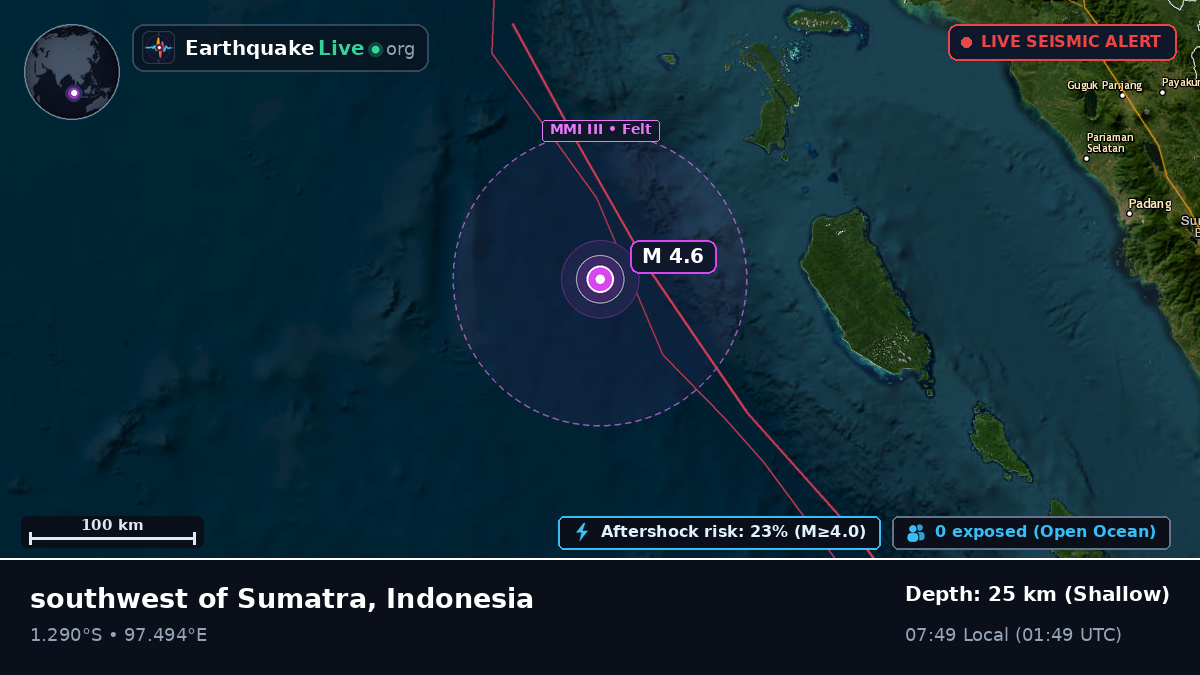 Indian Ocean (Indonesia)