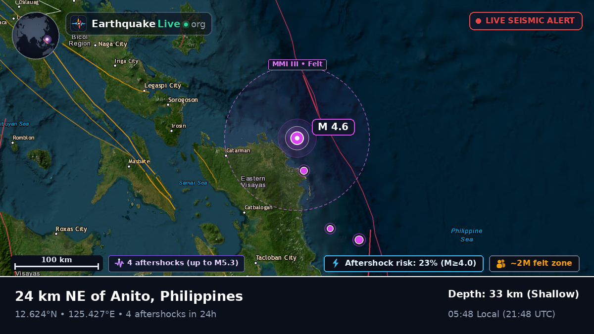 Philippine Sea (Philippines)