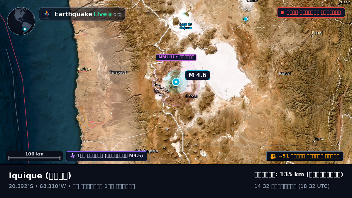 Tarapacá, চিলি
