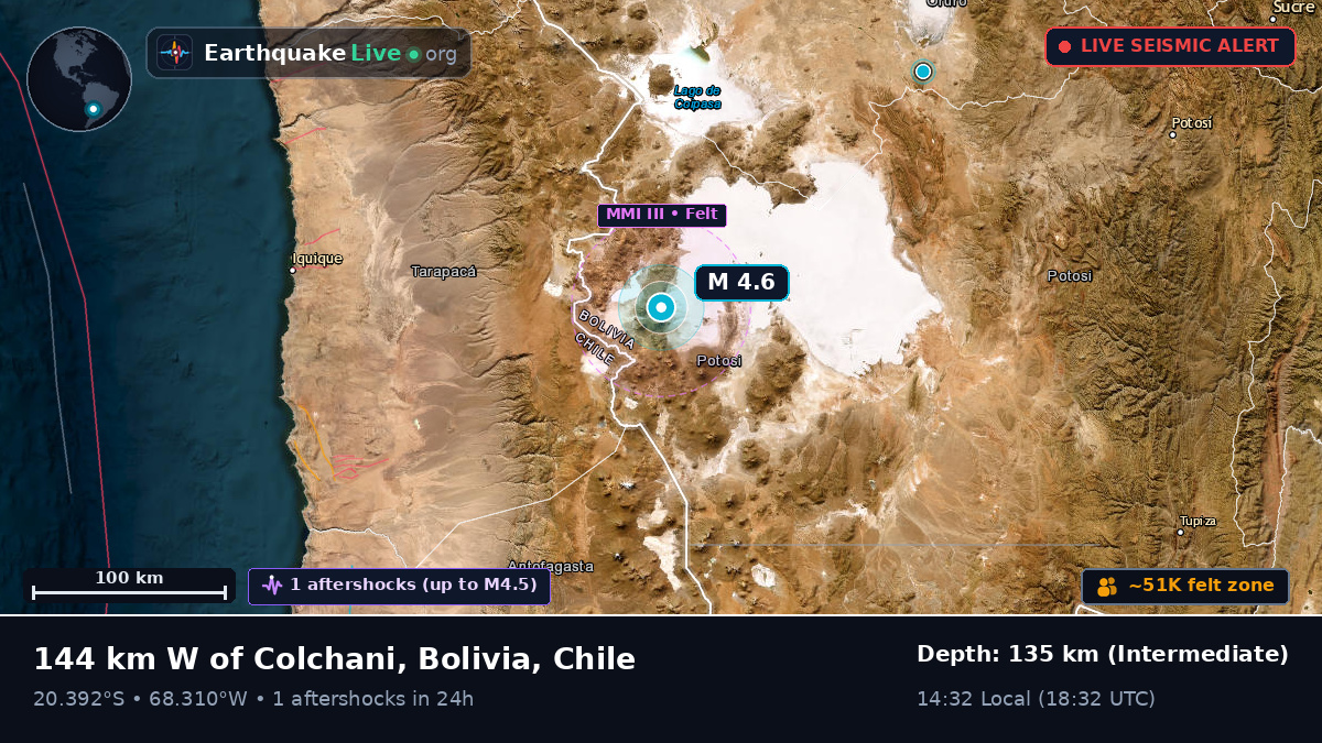 Tarapacá, Chile