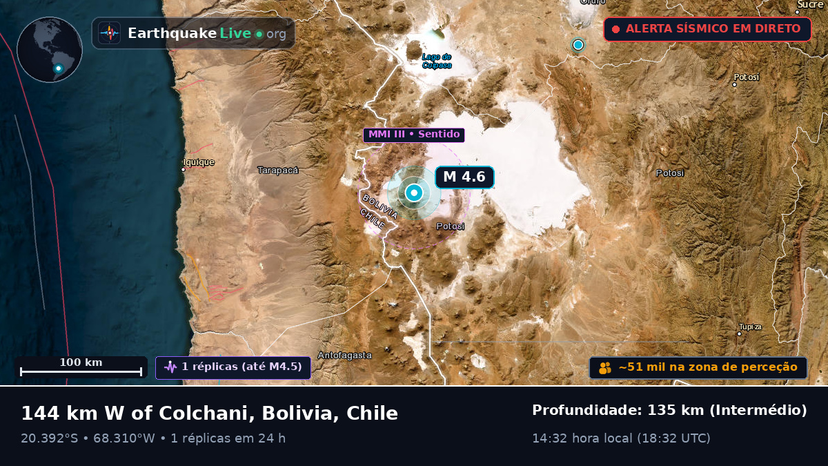 Tarapacá, Chile