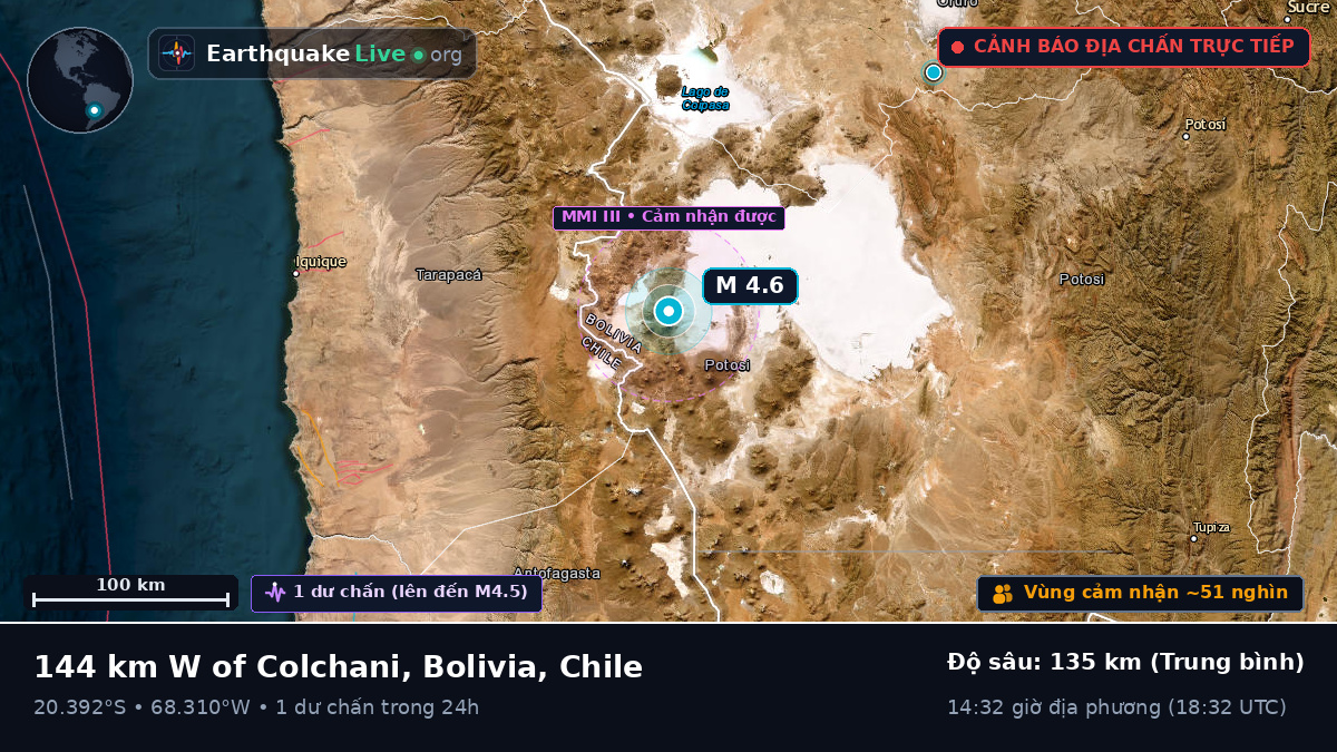 Tarapacá, Chile