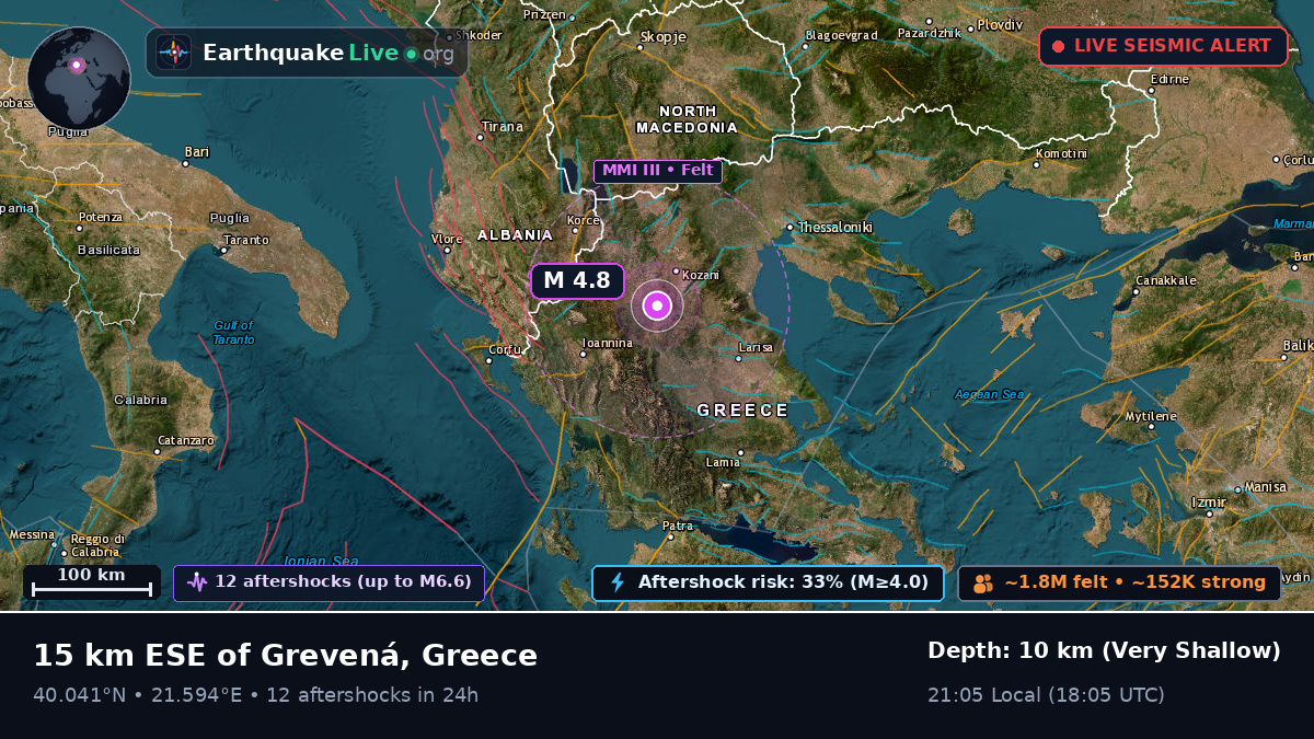 Ipeiros, Greece