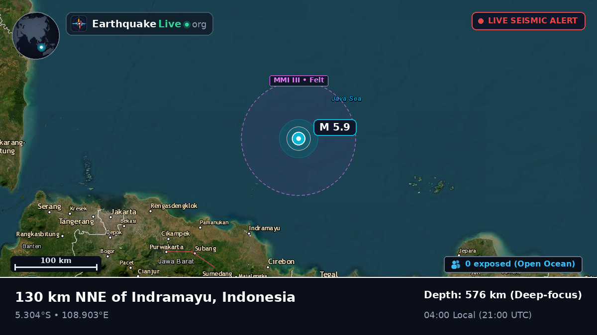 Off the coast of Indramayu, Indonesia