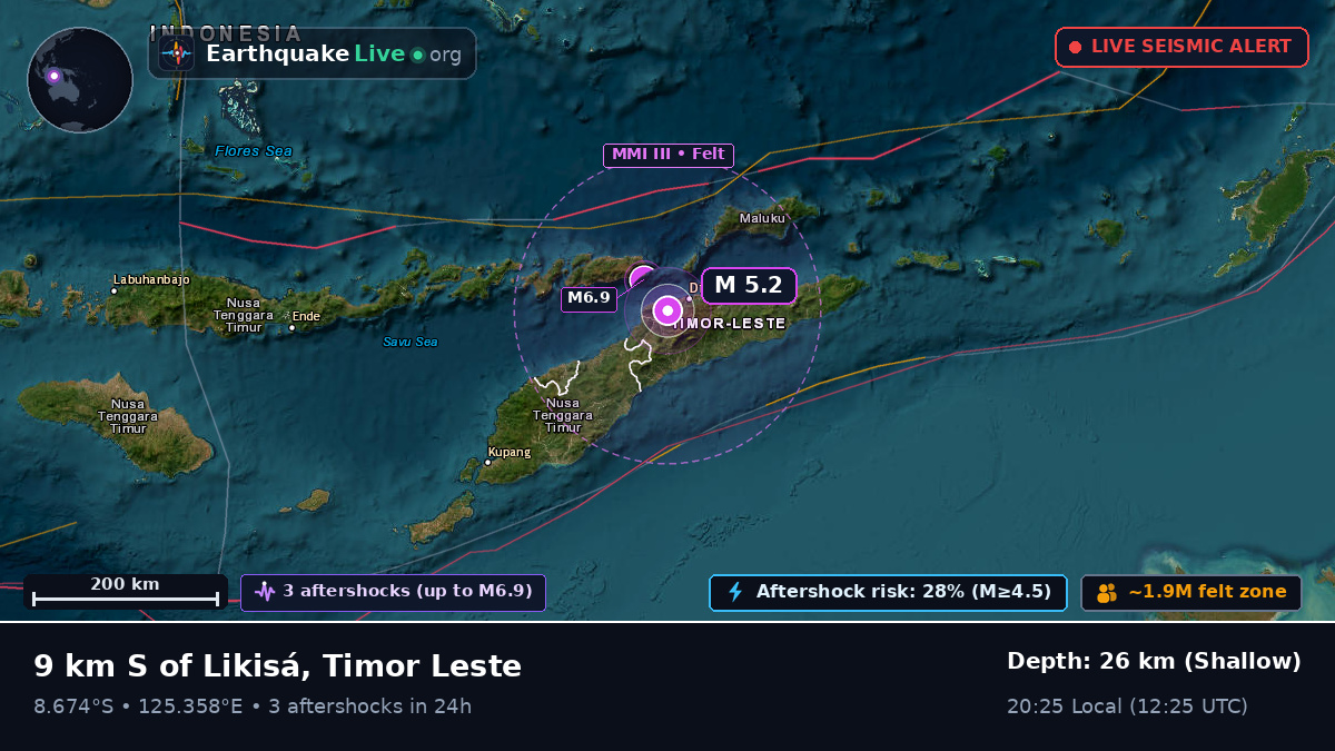 Dili, East Timor