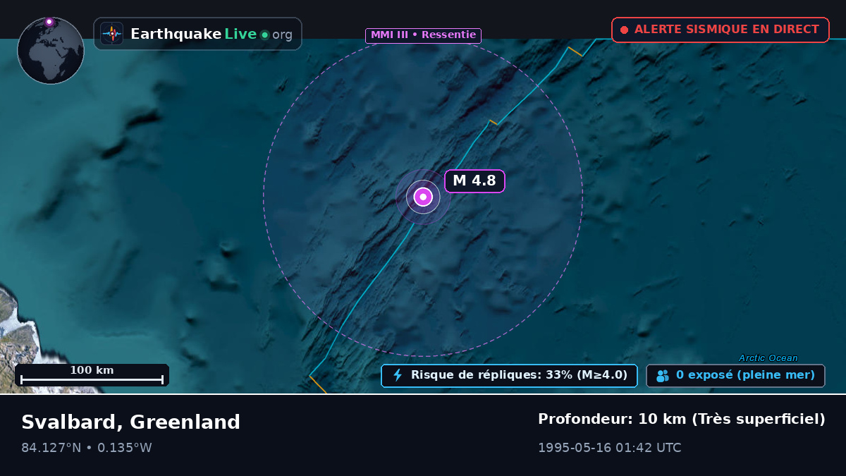 Océan Arctique (Greenland)