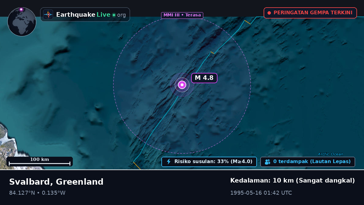 Samudra Arktik (Greenland)