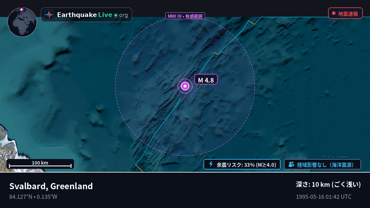 北極海 (Greenland)