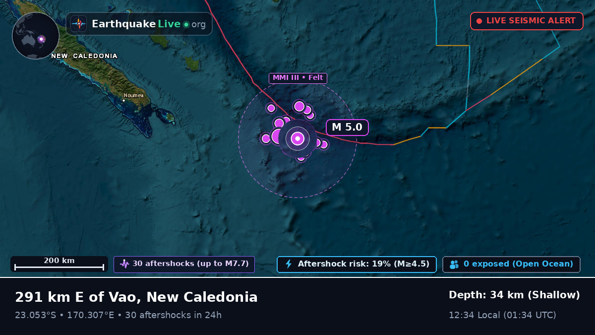 South Pacific Ocean (New Caledonia)