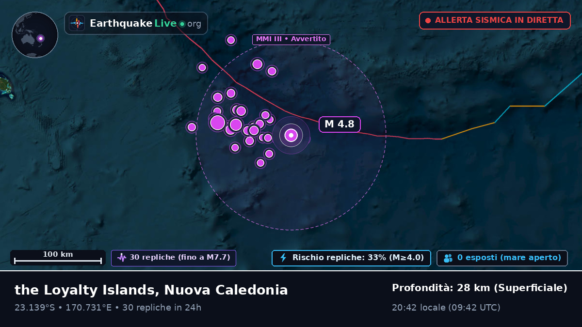 Oceano Pacifico meridionale (Nuova Caledonia)