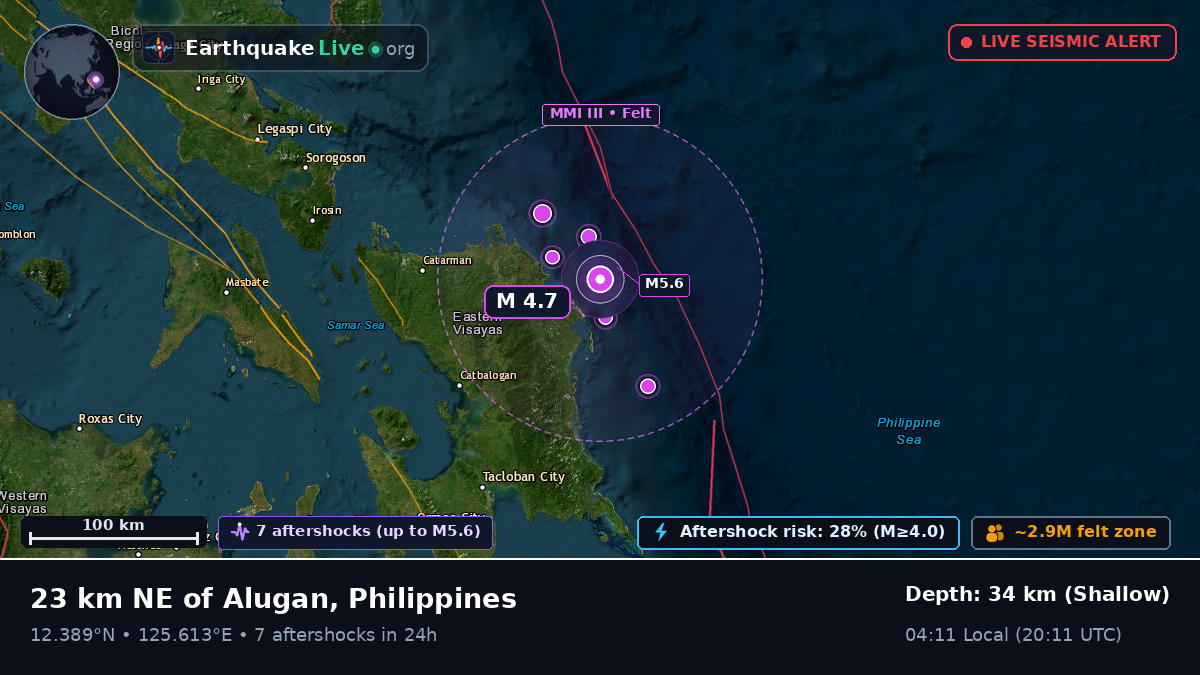 Philippine Sea (Philippines)
