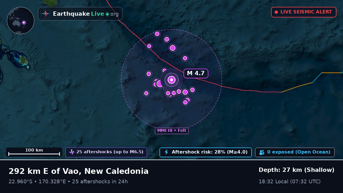 South Pacific Ocean (New Caledonia)