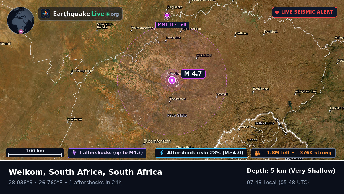 Welkom, Orange Free State, South Africa