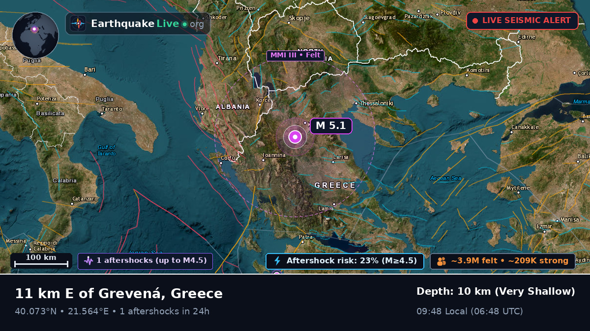 Ipeiros, Greece