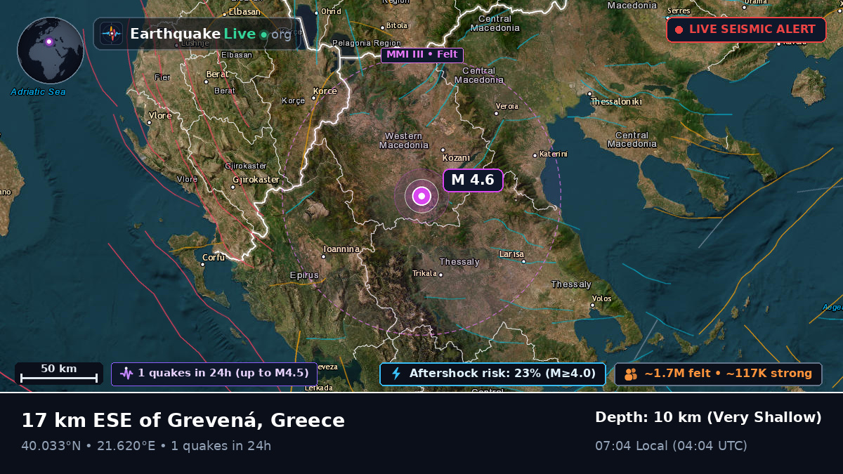 Ipeiros, Greece
