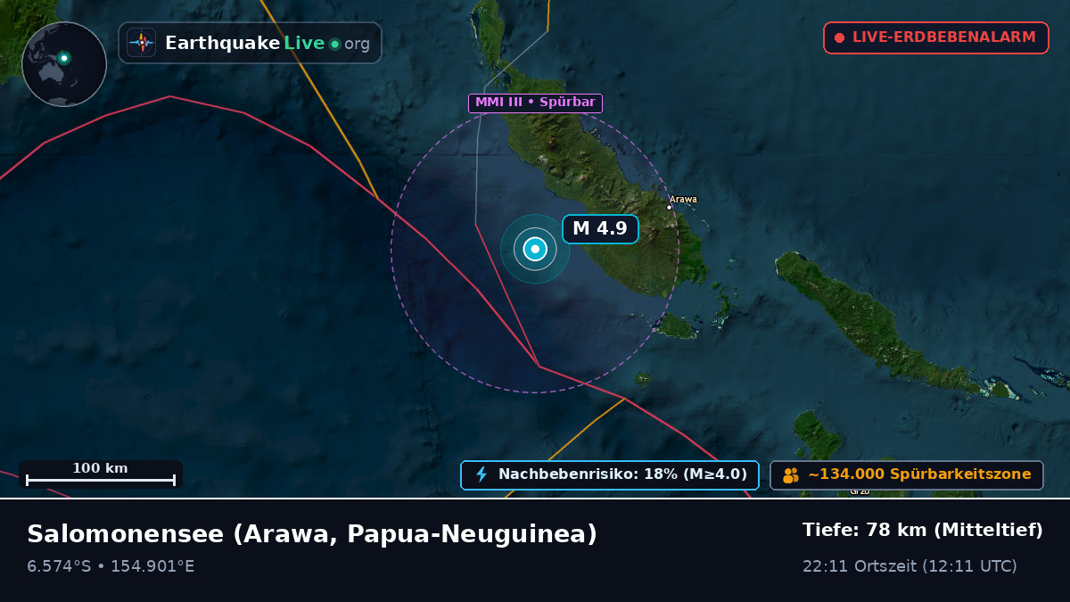 Salomonensee (Papua-Neuguinea)