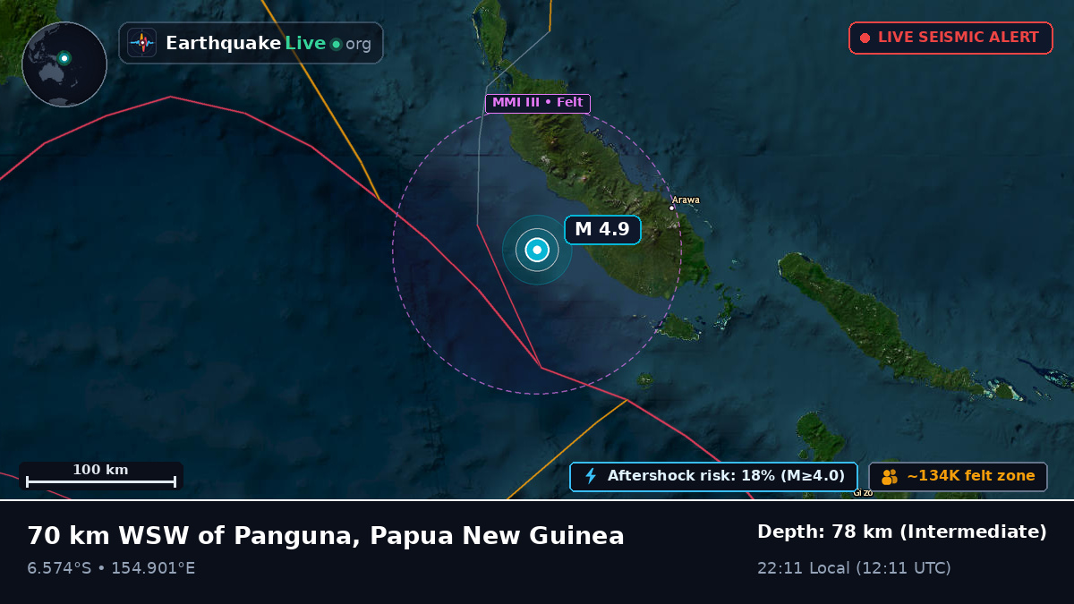 Solomon Sea (Papua New Guinea)