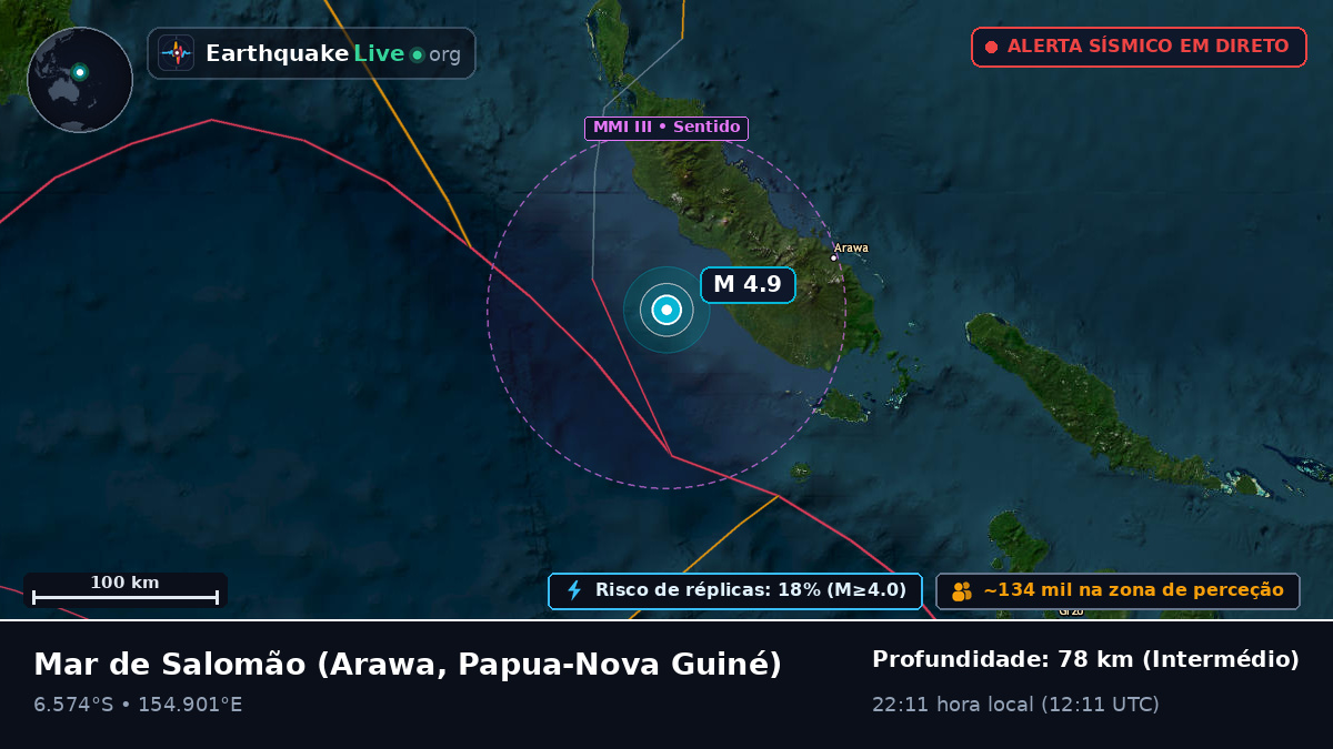 Mar de Salomão (Papua-Nova Guiné)