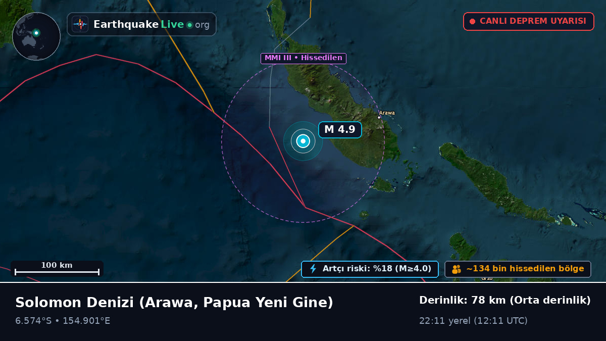 Solomon Denizi (Papua Yeni Gine)