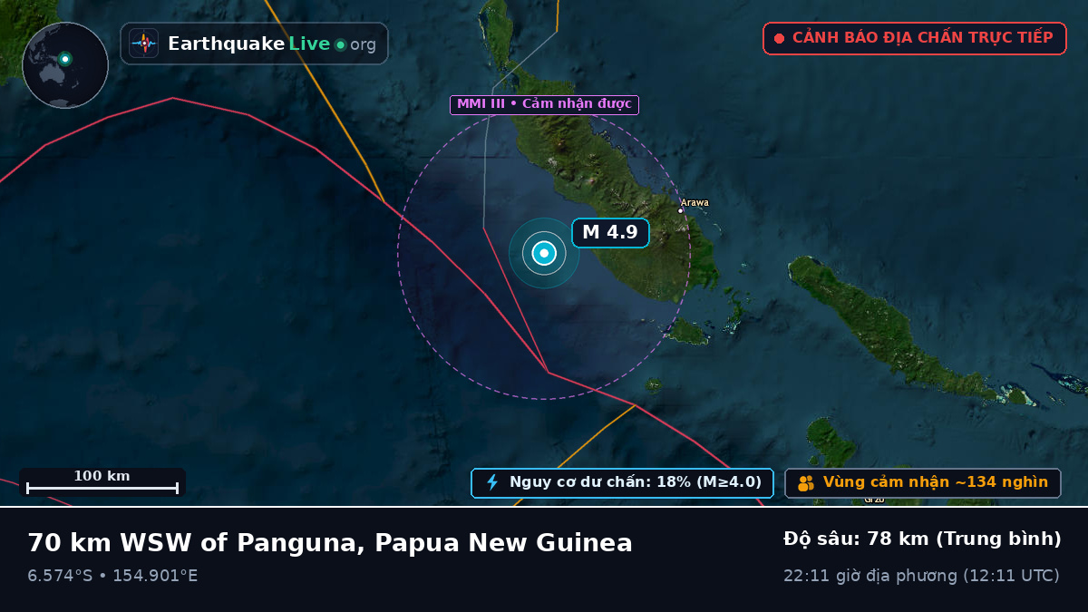 Biển Solomon (Papua New Guinea)