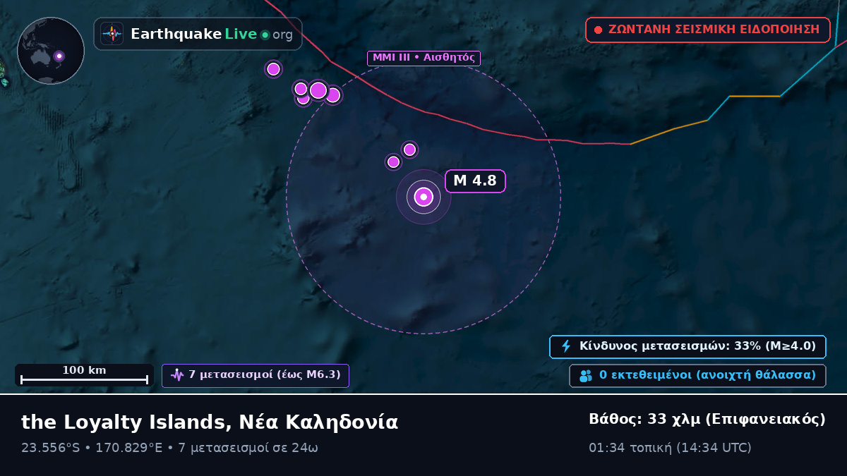 Νότιος Ειρηνικός Ωκεανός (Νέα Καληδονία)