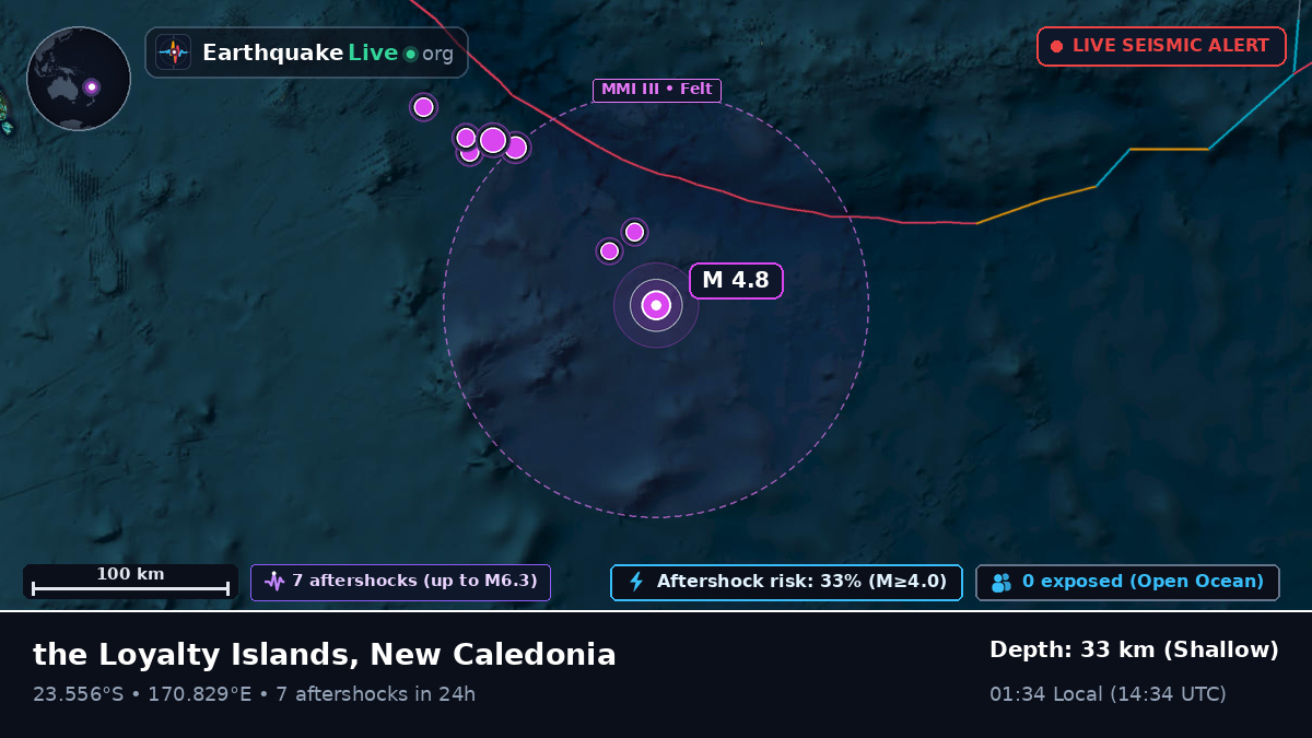 South Pacific Ocean (New Caledonia)
