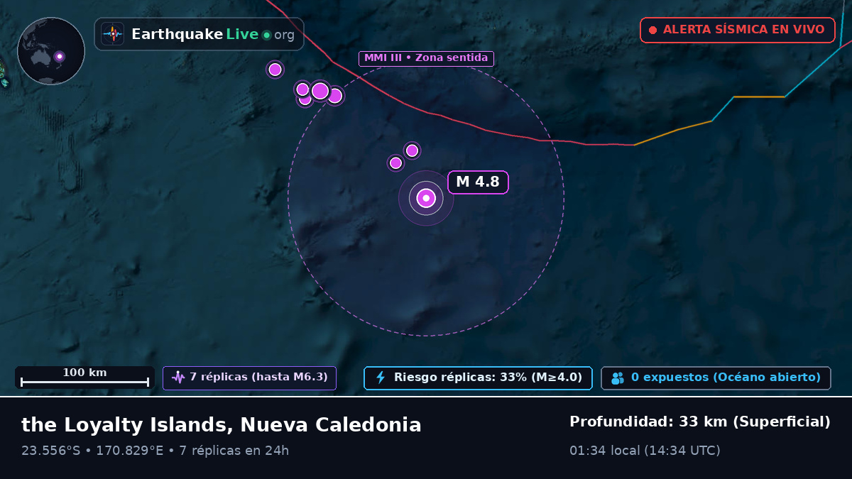Océano Pacífico Sur (Nueva Caledonia)