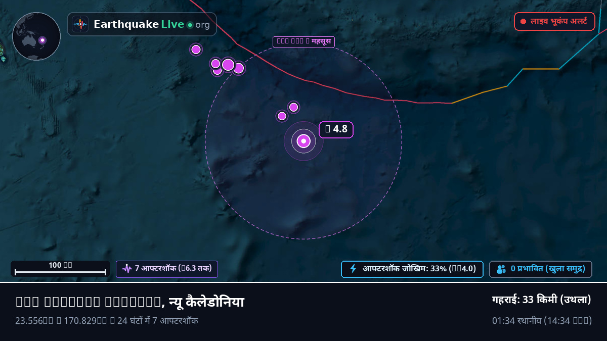 दक्षिणी प्रशांत महासागर (न्यू कैलेडोनिया)