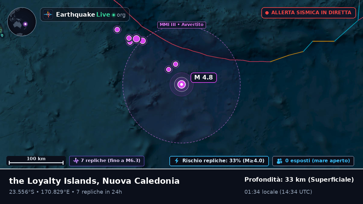 Oceano Pacifico meridionale (Nuova Caledonia)