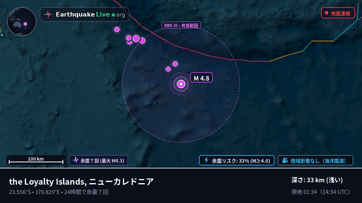 南太平洋 (ニューカレドニア)