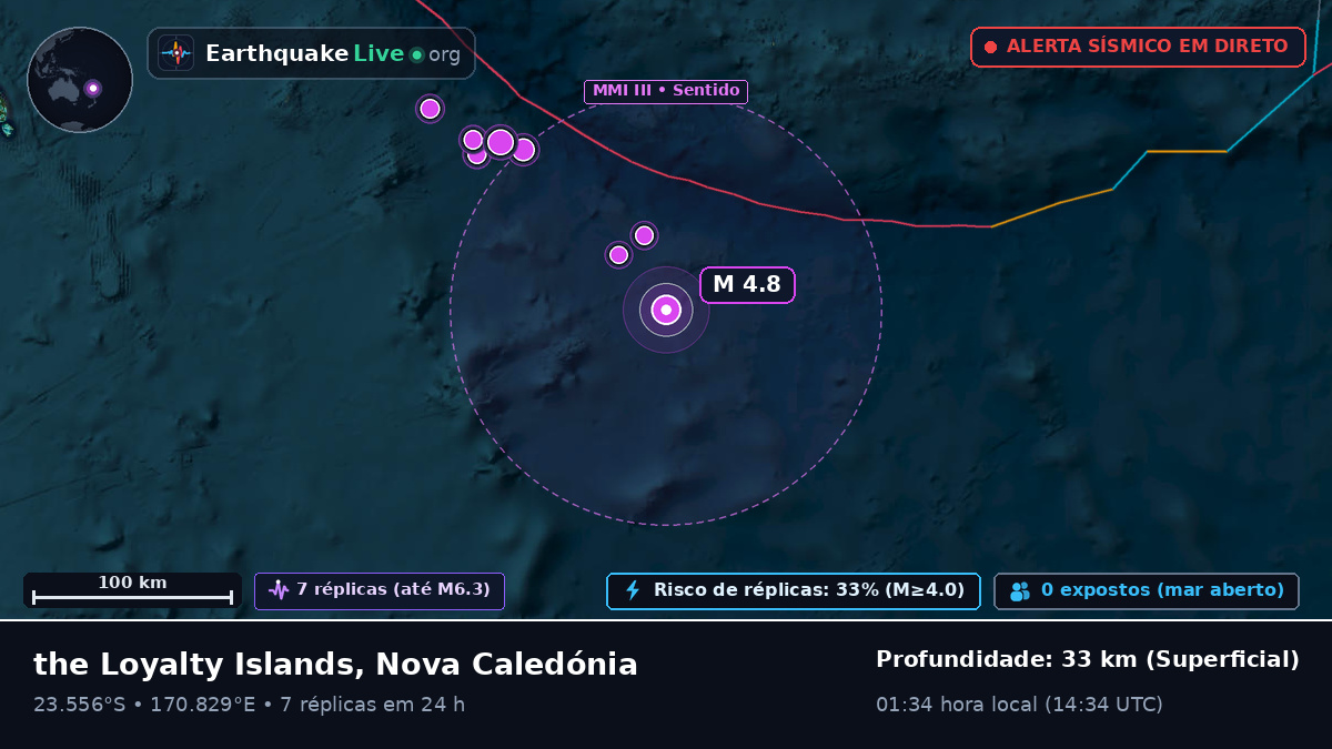 Oceano Pacífico Sul (Nova Caledónia)