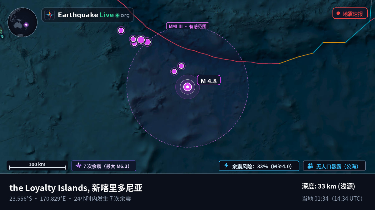 南太平洋 (新喀里多尼亚)