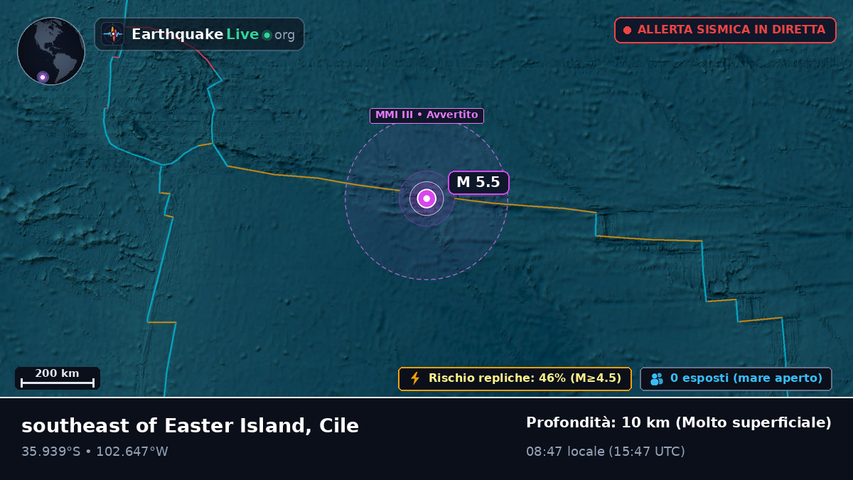 Oceano Pacifico meridionale (Cile)