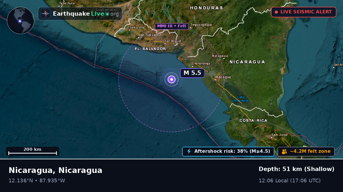 Caribbean Sea (Nicaragua)