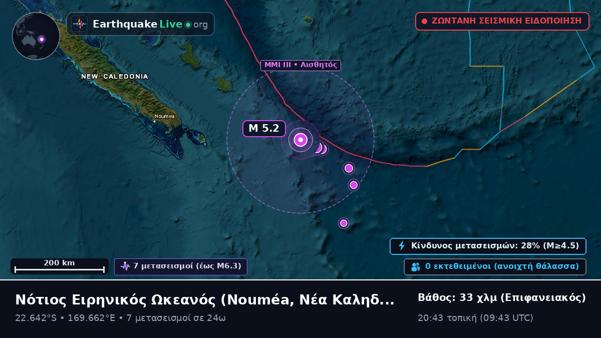 Νότιος Ειρηνικός Ωκεανός (Νέα Καληδονία)