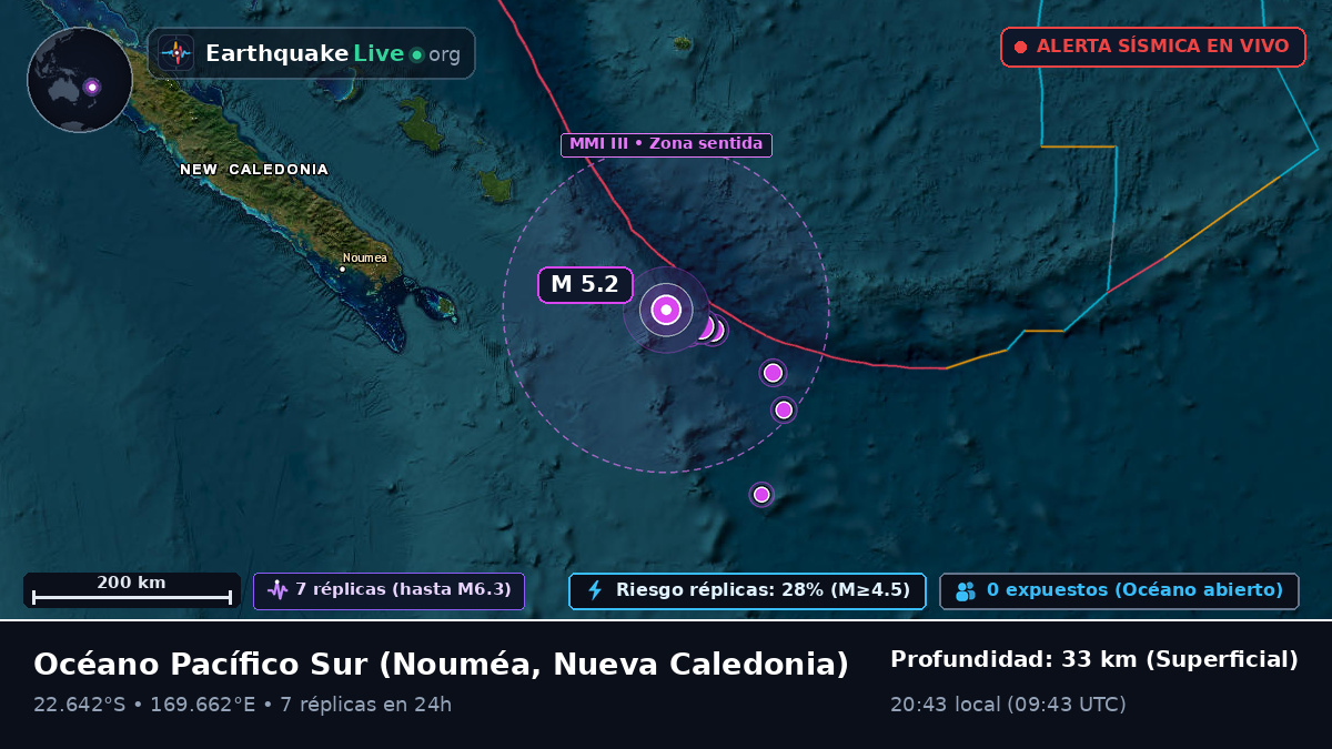Océano Pacífico Sur (Nueva Caledonia)