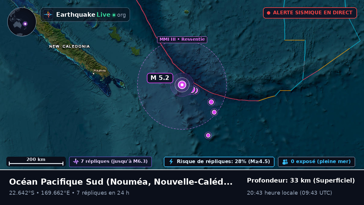 Océan Pacifique Sud (Nouvelle-Calédonie)